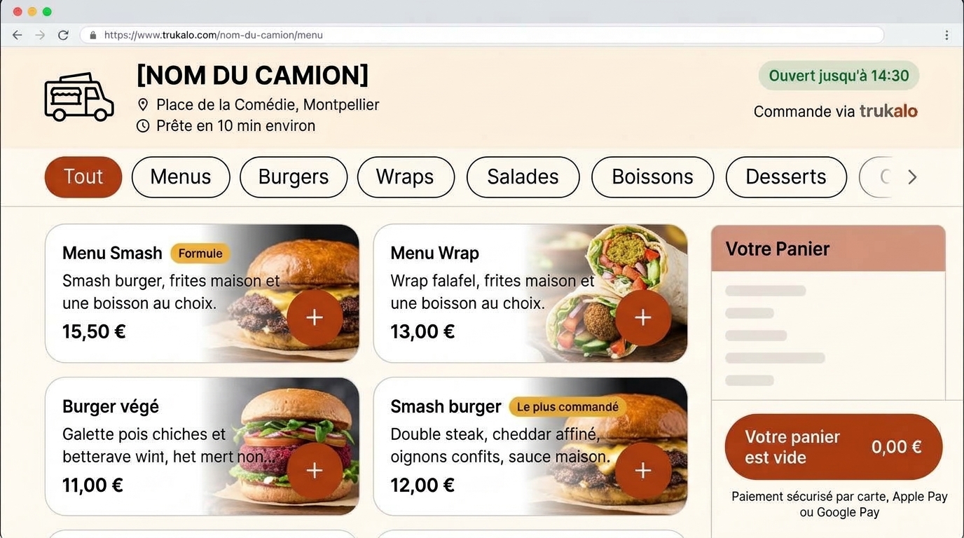 Boutique en ligne Trukalo